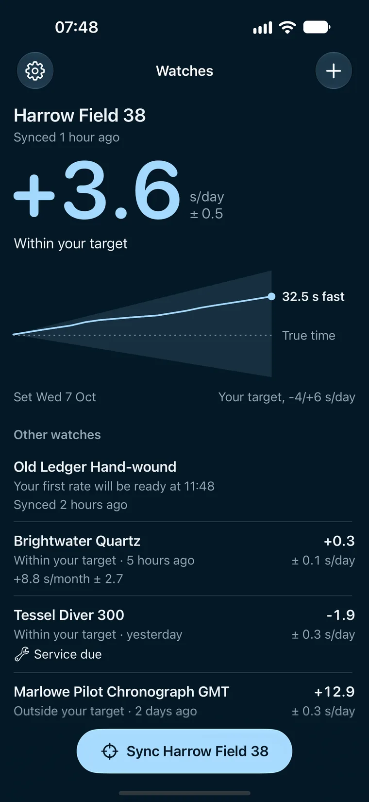Crownwind's Watches screen: Harrow Field 38 at plus 3.6 seconds a day, plus or minus 0.5, within your target, its drift cone at 32.5 seconds fast, and four other watches below