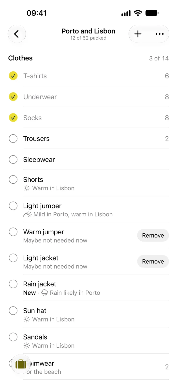 The list with a reason under each weather item: Shorts, warm in Lisbon; Rain jacket, new, rain likely in Porto.
