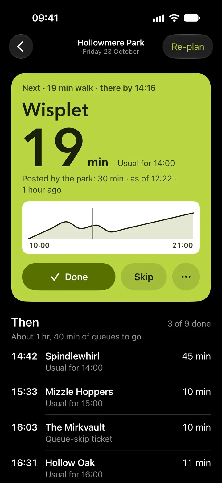 On the day at 13:57, in dark mode: next, Wisplet, there by 14:16, then Spindlewhirl at 14:42, Mizzle Hoppers at 15:33 and The Mirkvault at 16:03.
