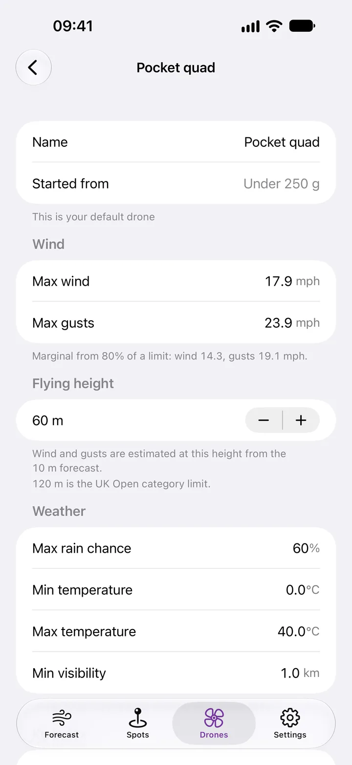 Rotorcast's Edit drone screen for the Pocket quad, started from Under 250 g: max wind 17.9 mph and max gusts 23.9 mph, Marginal from 80% of a limit at 14.3 and 19.1 mph, a flying height of 60 metres, and the weather limits.